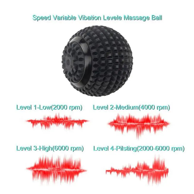 Silicone Vibrating Massage Ball